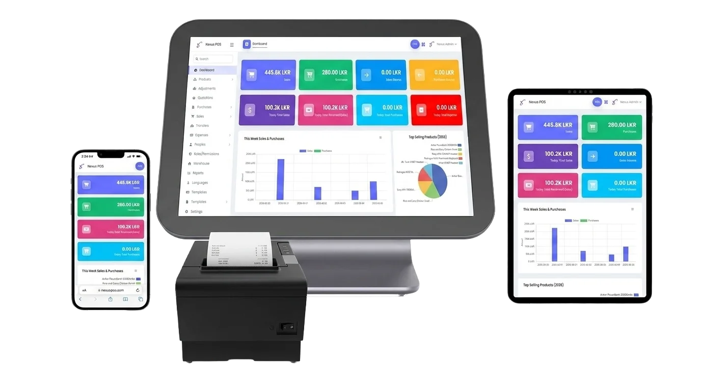 Real-Time Business Analytics
