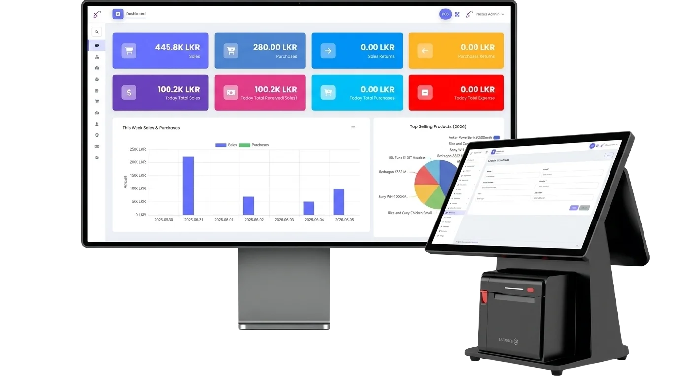 Multi-Warehouse Management